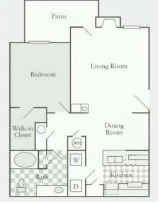 Atlanta Short term Furnished apartments